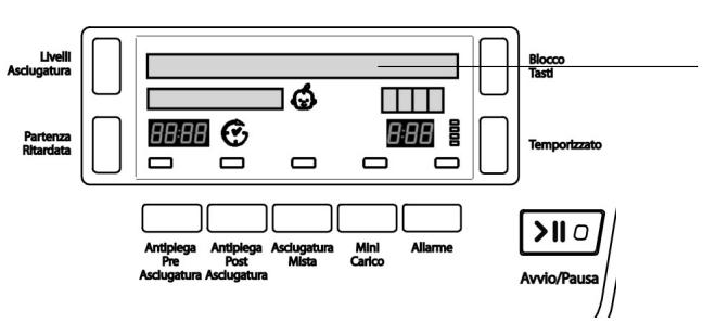 HOTPOINT TCD 851 X - Selecao e visualização do programa - 1