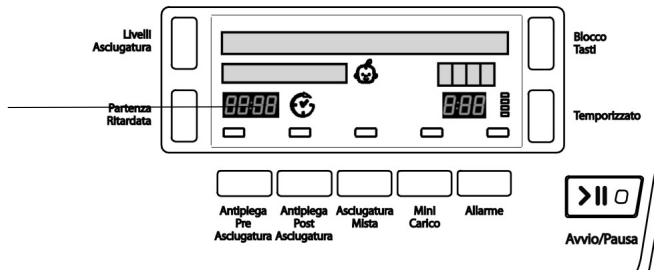 HOTPOINT TCD 851 X - Inicio temporizado y tiempo de finalización - 1