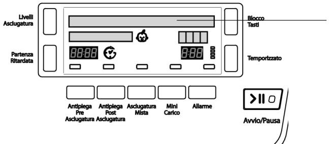 HOTPOINT TCD 851 X - Selección o idioma - 1