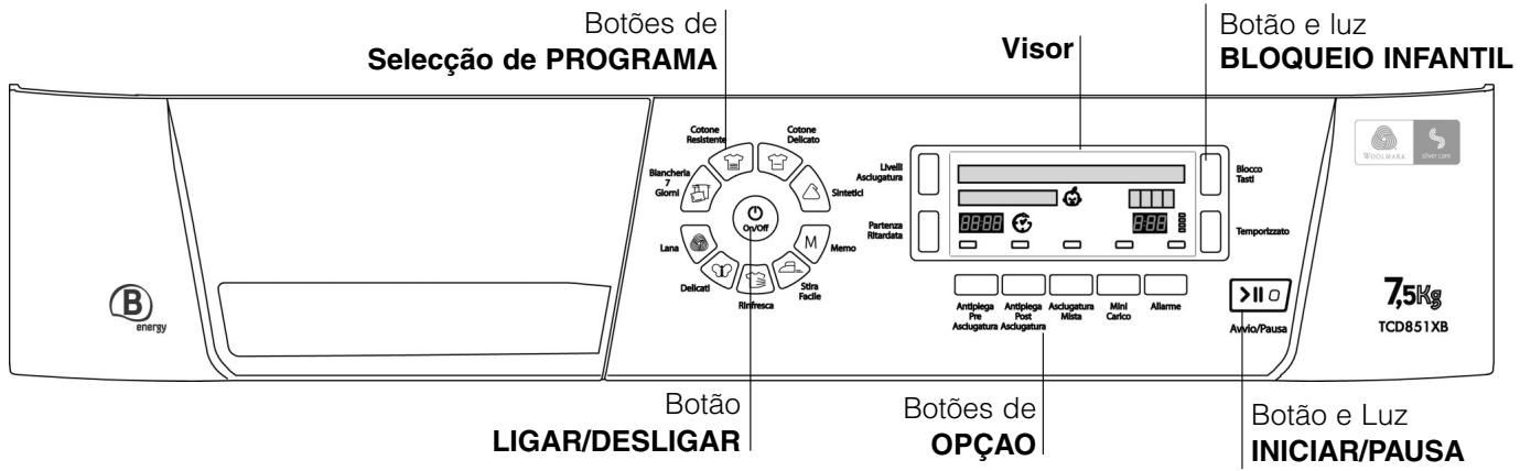 HOTPOINT TCD 851 X - Antes de.iniciar autilização da sua这其中aquina de secar roupa - 3