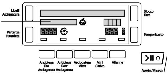 HOTPOINT TCD 851 X - BAC PLEIN - 1