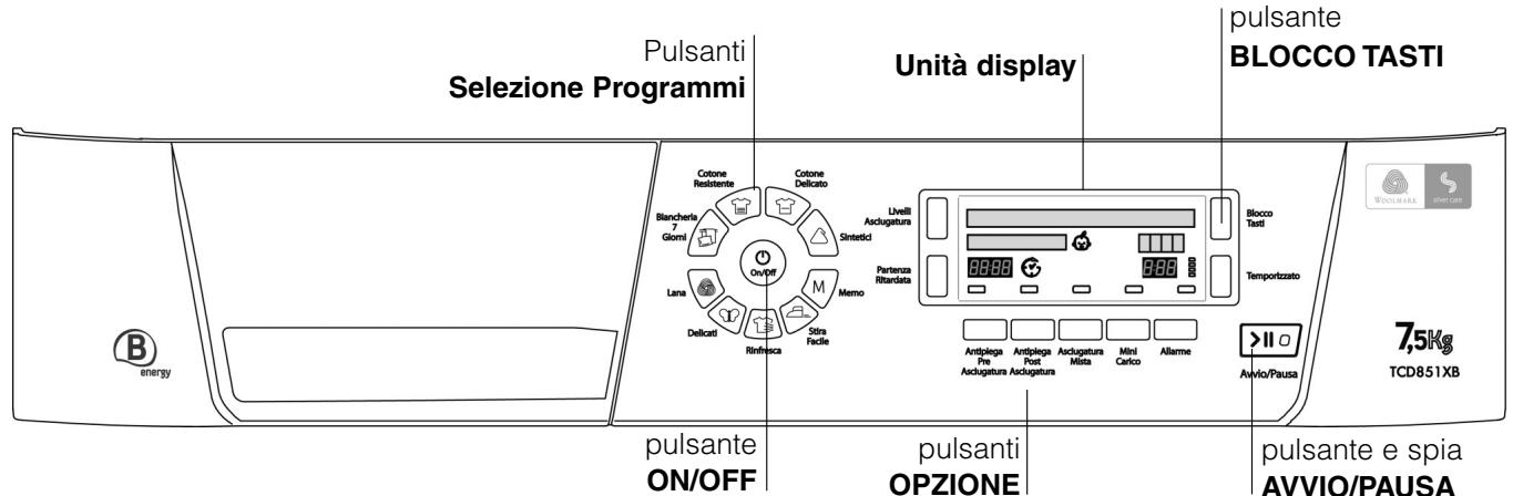 HOTPOINT TCD 851 X - Informazioni preliminari - 1