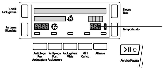 HOTPOINT TCD 851 X - Secado temporizzato - 1