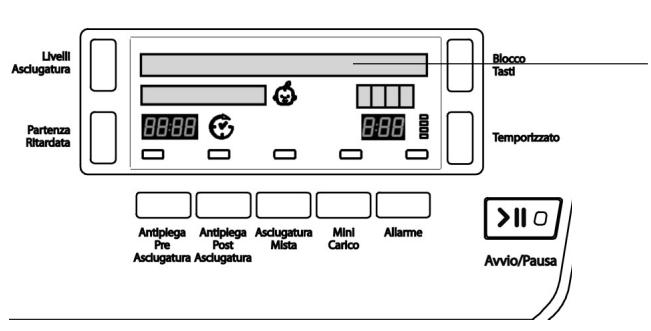 HOTPOINT TCD 851 X - Sélection et affichage des programmes - 1