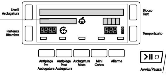HOTPOINT TCD 851 X - FIN DEL CICLO, VACIAR EL RECIPIENTE DEL AGUA - 1