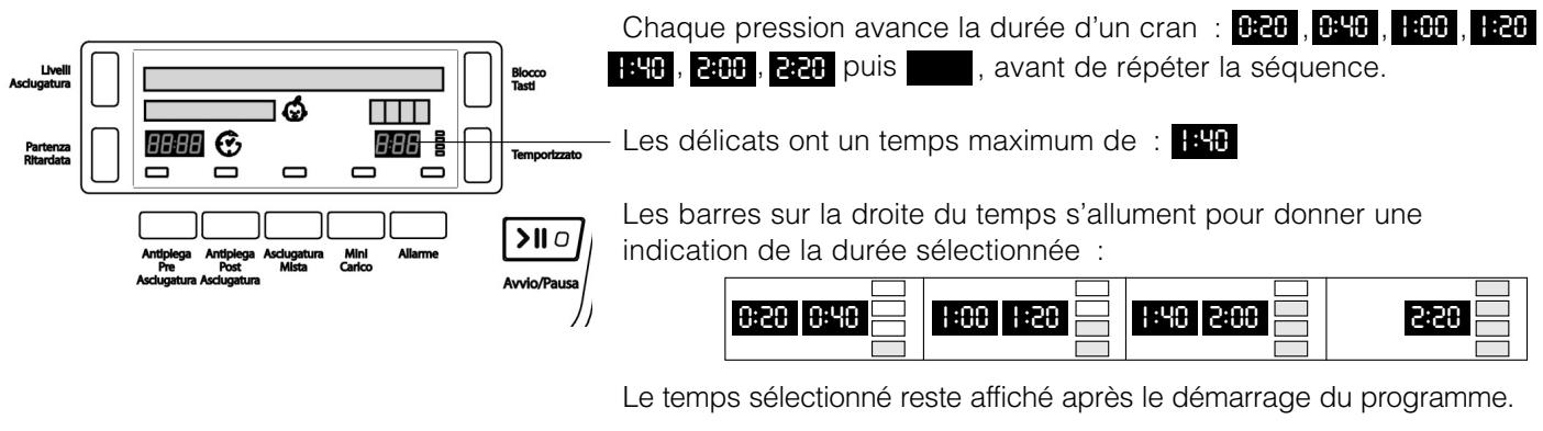 HOTPOINT TCD 851 X - Séchage minuté - 1