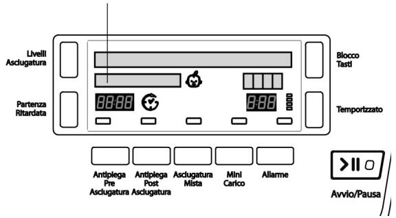 HOTPOINT TCD 851 X - Livelli di asciugatura - 2
