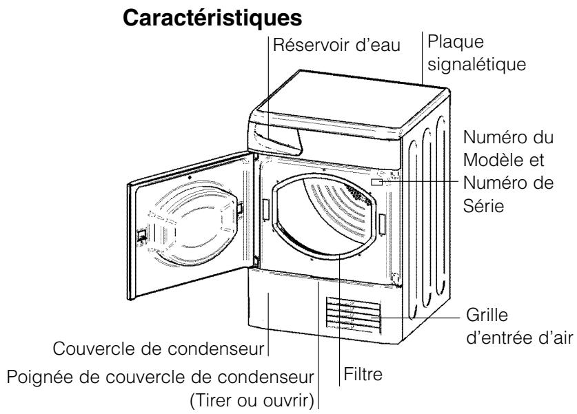 HOTPOINT TCD 851 X - Avant de commencer à utiliser votre séche-linge - 2