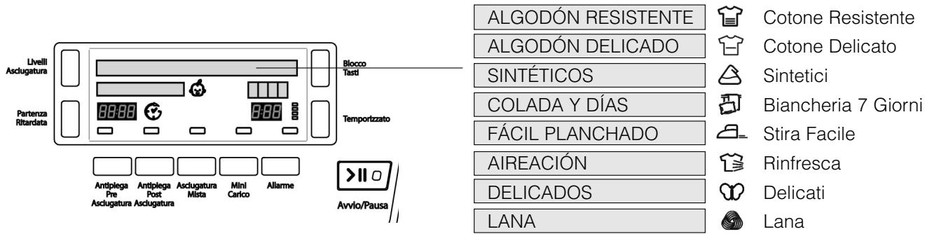 HOTPOINT TCD 851 X - Selección de programa y pantalla - 1
