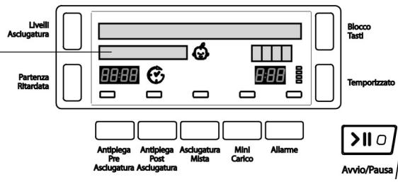 HOTPOINT TCD 851 X - VAZAR O RECIPIENTE DA ÁGUA - 1