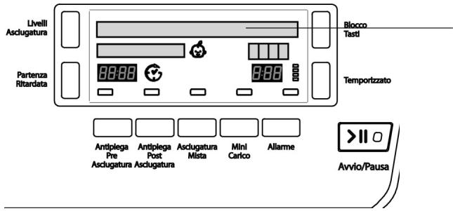 HOTPOINT TCD 851 X - Selezione della lingua - 1