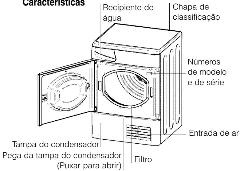 HOTPOINT TCD 851 X - Antes de.iniciar autilização da sua这其中aquina de secar roupa - 2