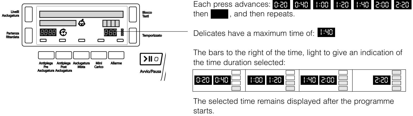 HOTPOINT TCD 851 X - Timed drying - 1