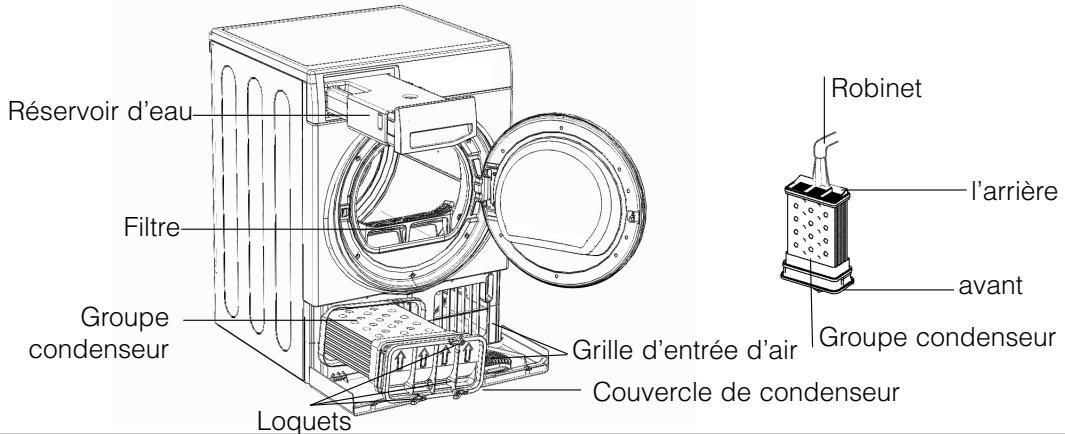 HOTPOINT TCD 97B 6HY/N - Nettoyage - 1