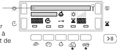 HOTPOINT TCD 97B 6HY/N - Sélection et affichage des programmes - 1