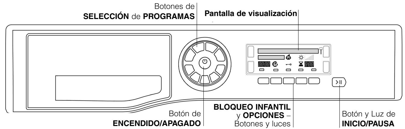 HOTPOINT TCD 97B 6HY/N - Antes de empezar a utiliser la secadora - 2