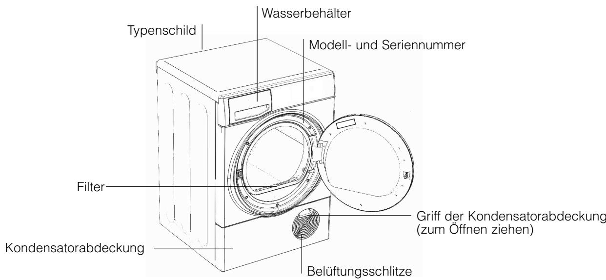 HOTPOINT TCD 97B 6HY/N - Vor der Inbetriebsetzung Ihres Wäschetrockners - 1