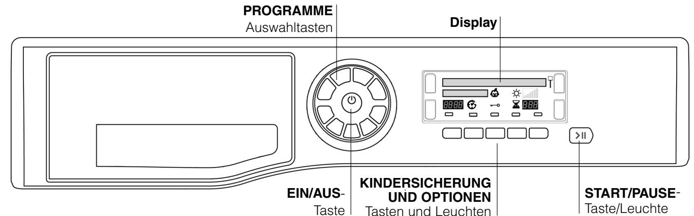 HOTPOINT TCD 97B 6HY/N - Vor der Inbetriebsetzung Ihres Wäschetrockners - 2