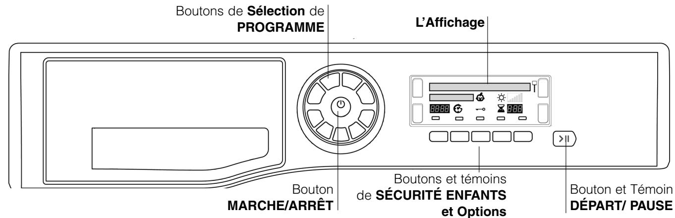 HOTPOINT TCD 97B 6HY/N - Avant de commencer à utiliser votre sèche-linge - 2