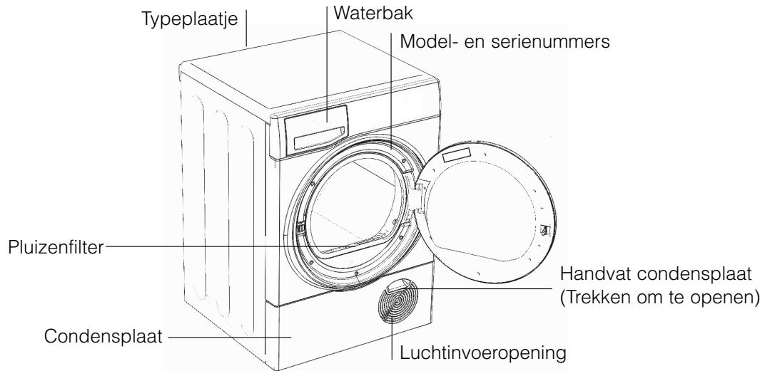 HOTPOINT TCD 97B 6HY/N - Kenmerken - 1