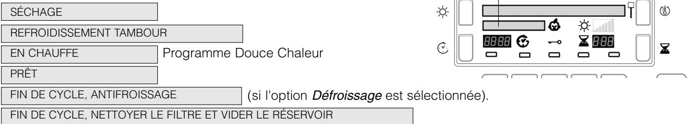 HOTPOINT TCD 97B 6HY/N - Avancement du programme - 1
