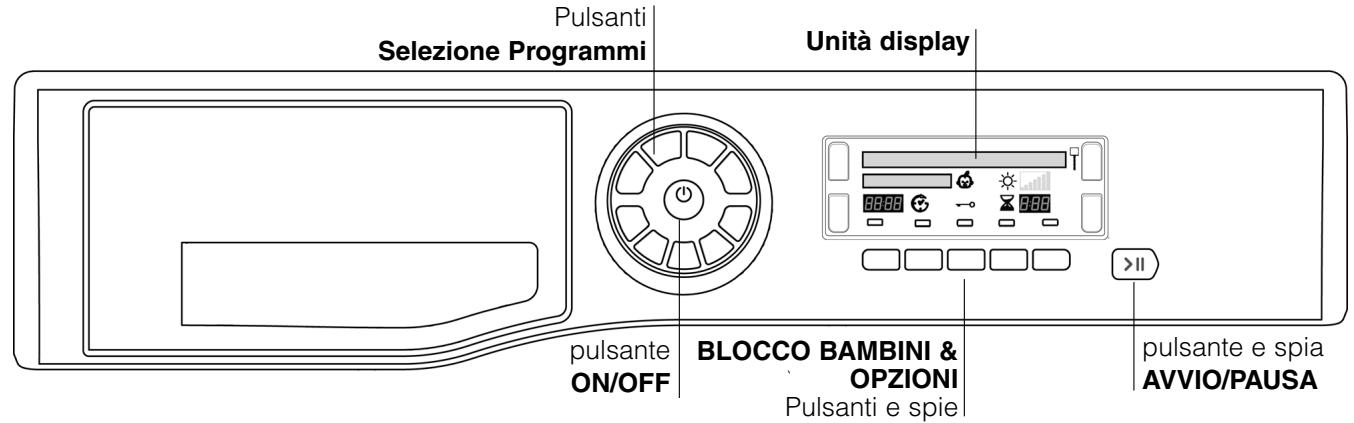 HOTPOINT TCD 97B 6HY/N - Informazioni preliminari - 2