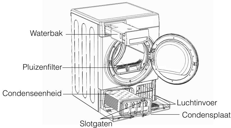 HOTPOINT TCD 97B 6HY/N - Leeg de waterbak na elk gebruik - 1