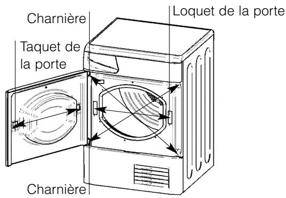 HOTPOINT TCLG31XB - Instructions d'inversion de la porte - 1