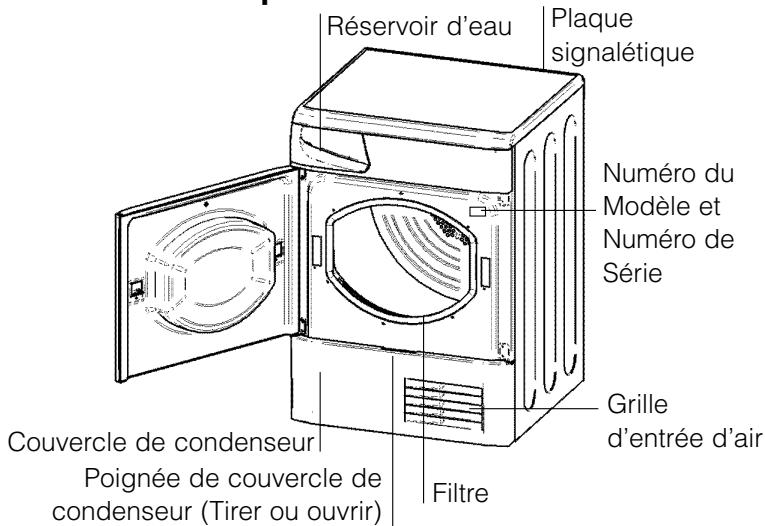HOTPOINT TCLG31XB - Avant de commencer à utiliser votre séche-linge - 2