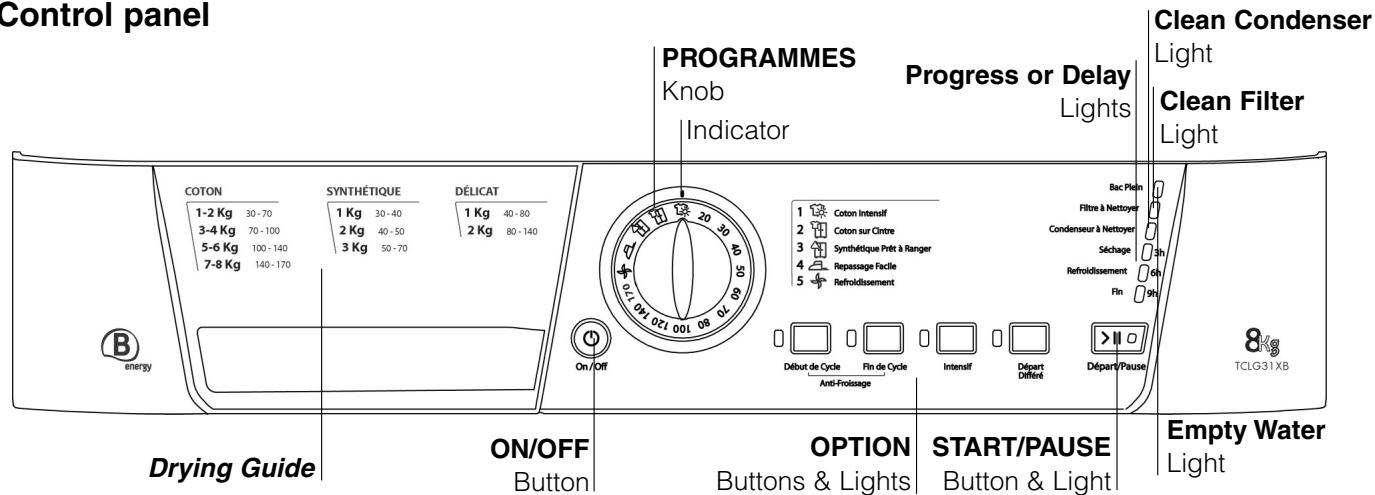 HOTPOINT TCLG31XB - Before you start using your dryer - 3