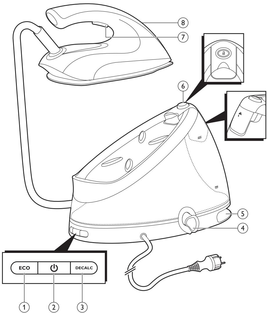 PHILIPS GC8644 PERFECTCARE AQUA - Always here to help you - 4