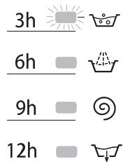 HOTPOINT WML 701 EU.M - Départ différé - 2