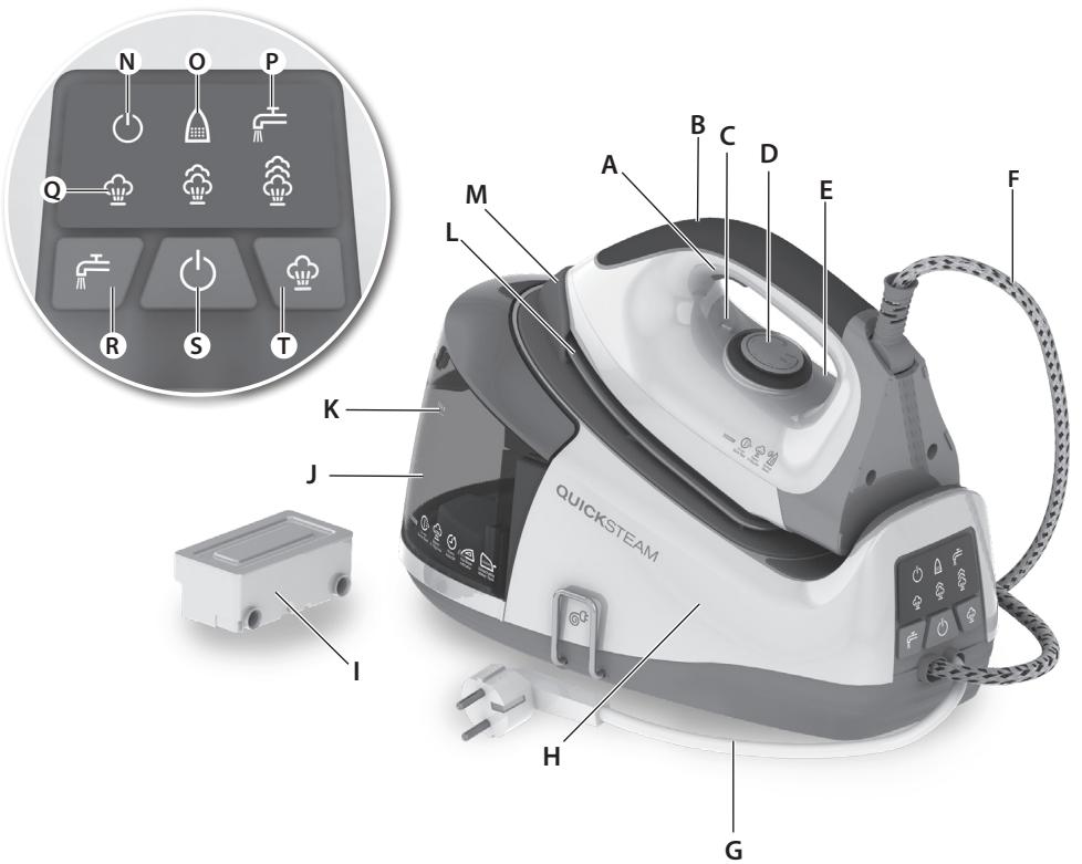 CALOR DW5155D1 FOCUS FASHION MICRO 400 - CUSTOMER CARE AND SERVICE - 4