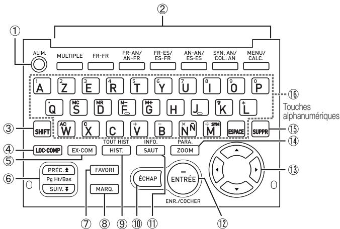 CASIO EW F350C - Guide général - 1