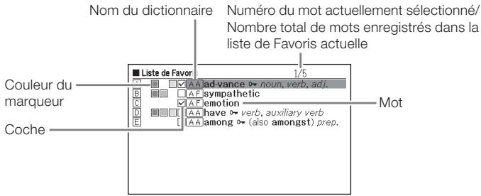 CASIO EW F350C - Utilisez l et pour selectionner la liste de Favoris que vous voulez voir, puis appuyez sur ENTRREE. - 1
