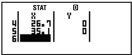 CASIO FC 100 V - Autres types de calcul de régression - 79