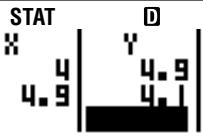 CASIO FC 100 V - Example 18: y = A x^B - 34