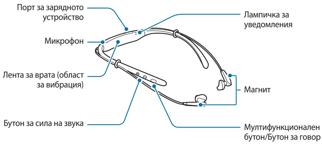 SAMSUNG HEADSET LEVEL U EO-BG920B - OΦopMJIeHnE Ha yCTpOiCTBOTO - 1