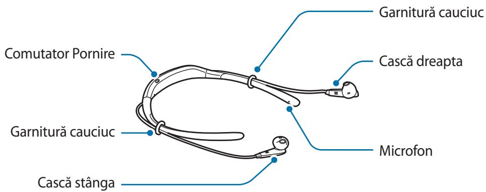 SAMSUNG HEADSET LEVEL U EO-BG920B - Aspectul dispositivului - 2