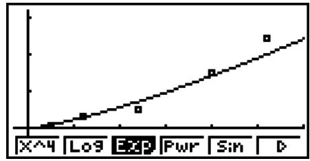 CASIO GRAPH 25 PRO - ■ Graphe de régression de puissance - 1