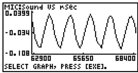CASIO GRAPH 25 PRO - Press [F1] (ZOOM). - 1