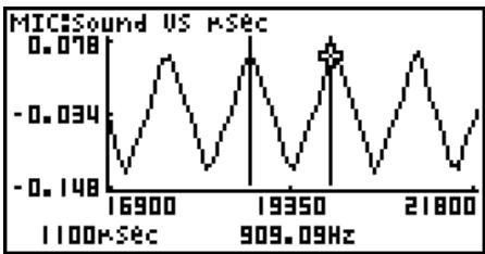 CASIO GRAPH 25 PRO - To obtain the periodic frequency value - 1