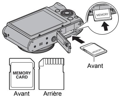 CASIO ZR1000,  ZR710 - ■ Précautions à prendre avec les cartes mémoire - 2