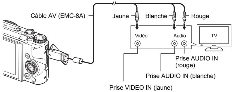 CASIO ZR1000,  ZR710 - Utilisez le cable AV disponible en option (EMC-8A) pour relier l'appareil photo au téléviseur. - 1