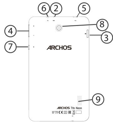 ARCHOS 70B NEON - Описанце устpoиства - 2