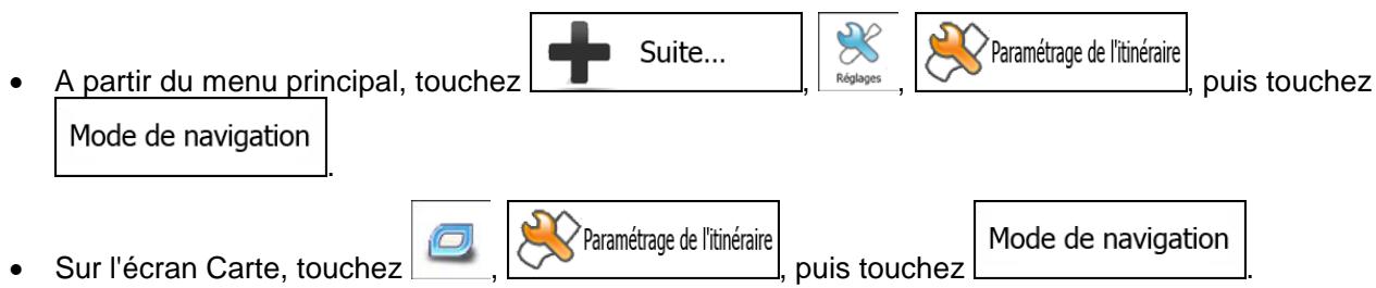 MAPPY ITI E421S - Navigation hors piste - 1