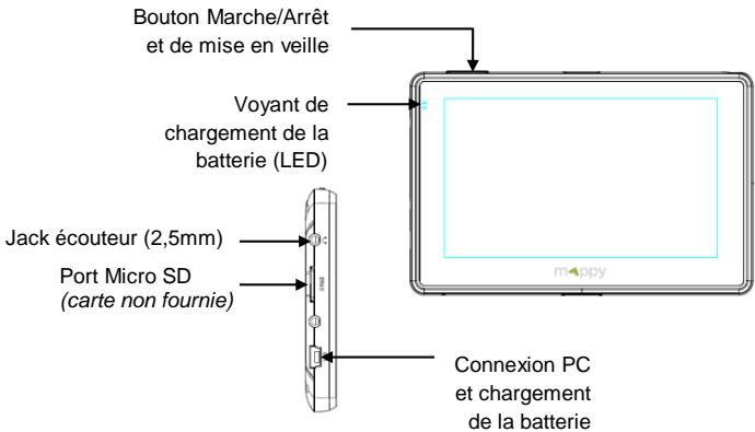 MAPPY MAXI E738 EUROPE - Contenu de l'emballage - 1