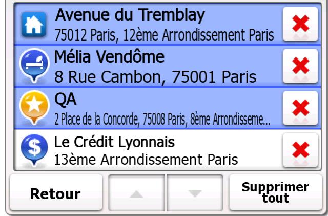 MAPPY MINI 290 - Touchez - 1