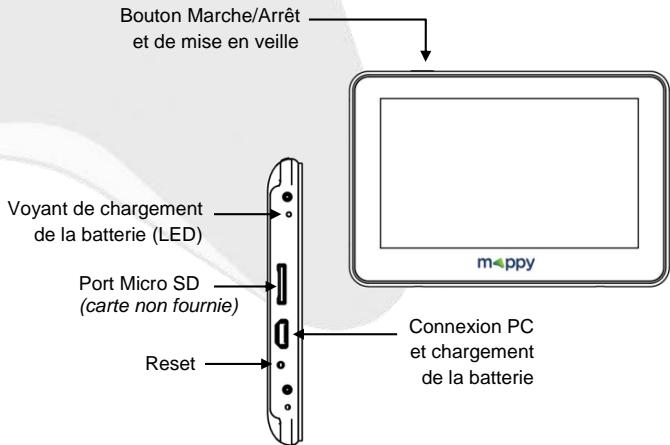 MAPPY S549 - Réception d'un signal GPS - 4