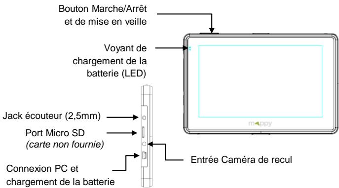 MAPPY ULTI X565 TRUCK - Contenu de l'emballage - 5